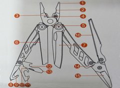 Next Torch Flagship Multi Tool