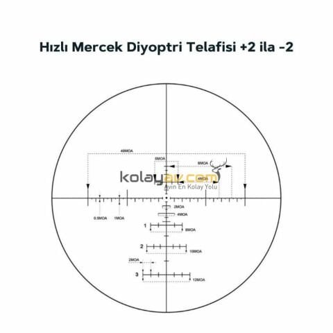 Vector Optics Everest 3-18x50SFP Gen II Tüfek Dürbünü