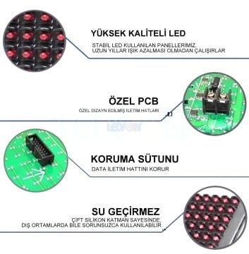 P10 Kırmızı Dip Led Panel 16x32cm Dış Mekan