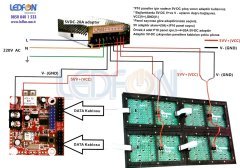 P10 Yeşil Dip Led Panel 16x32cm Dış Mekan