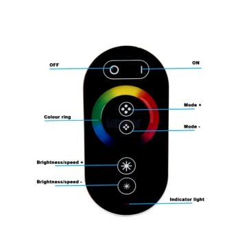 Dokunmatik Touch Kumandalı RGB Led Kontrol Cihazı 30A