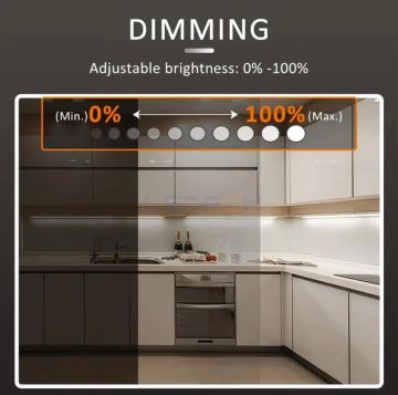 Duvar Tipi Dokunmatik Led Dimmer Beyaz 15A +1 Adet Alıcı 15A