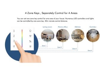 Duvar Tipi Dokunmatik Led Dimmer Beyaz +1 Adet Alıcı 15A