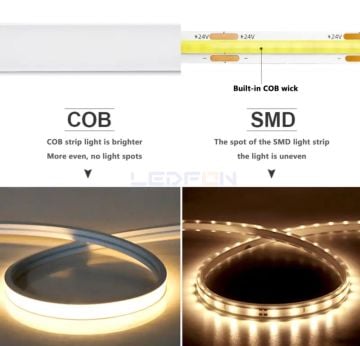 24V 10W 480Led IP67 Dış Mekan 4000K Naturel Cob Şerit Led