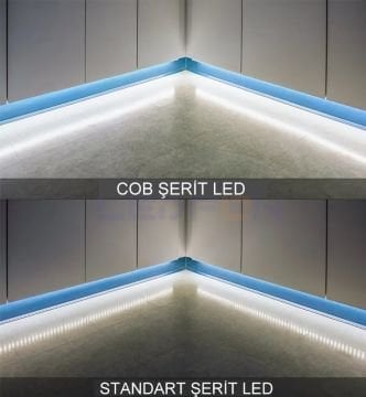 24V 10W 480Led İç Mekan 6000K Beyaz Cob Şerit Led