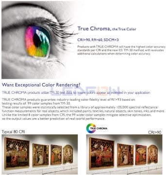 24V 10W 480 Led IP20 6000K Cob Şerit Led