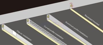 24V 4x10mm 6W IP67 4000K Naturel Neon Led