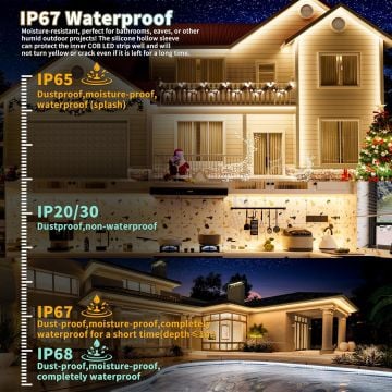 12V 14.4W 3 Çip IP68 Su Geçirmez 2700K Şerit Led