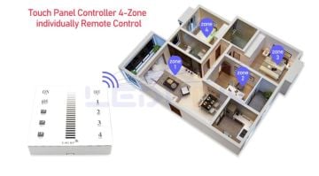 Duvar Tipi Dokunmatik RGB / RGBW Kontrol Ünitesi Siyah