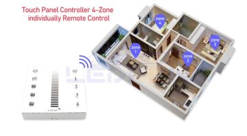 Duvar Tipi Dokunmatik RGB RGBW Kontrol Ünitesi Beyaz