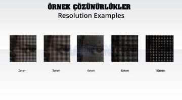 P3 RGB Led Ekran İç Mekan 96x96cm