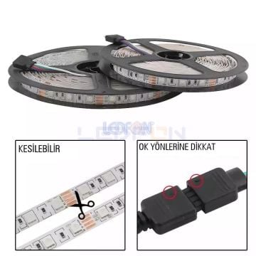24V 3 Çip Silikonsuz RGB Şerit Led