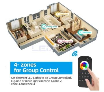 RF Kumandalı RGB RGBW Led Kontrol Ünitesi