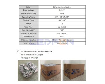 12V 1.2W Samsung 6500K Beyaz Modül Led