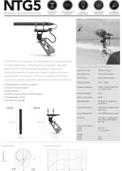 RODE NTG-5 Shotgun Mikrofon Kit