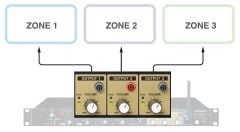 Tascam MZ-123BT Bluetooth Özellikli Çok Bölgeli Ses Mikseri