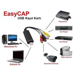 Easy Cap Usb Capture Kartı