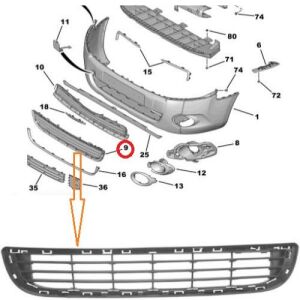 ÖN TAMPON IZGARASI ALT PARTNER TEPE-BERLINGO III 2013-2017 9677603680