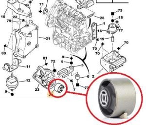 MOTOR ALT TAKOZ BURCU 205-206-306-307-405-406-407-PARTNER-EXPERT 180921