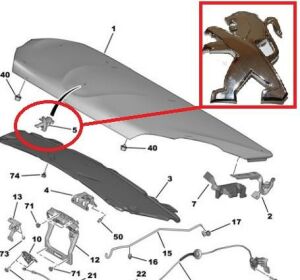 ÖN KAPUT ASLAN AMBLEMİ PEUGEOT 208 2012- 9673874780