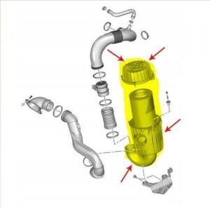 HAVA FİLTRE KUTUSU ( Filtresiz ) BOXER-JUMPER-DUCATO 2.2HDI 2006- 1420S8-1617361780-1420R3-1389435080-1360694080
