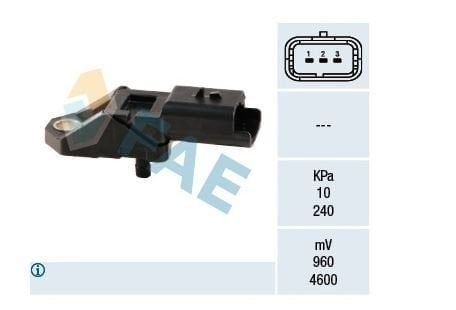 MANIFOLD BASINC SENSORU BIPPER-107-206-207 1,4HDI 607-406 2,0HDI