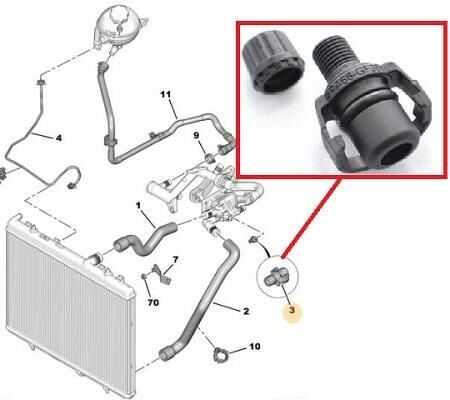 TERMOSTAT KÖRLEME TAPASI PARTNER TEPE-BERLINGO-NEMO-BIPPER 1323V3