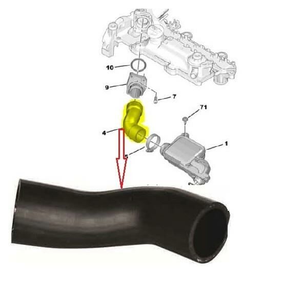 TURBO HORTUMU (KAUÇUK) 206-307-C2-C3-XSARA-FIESTA-FUSION 1.4DİZEL 1434.15-2S6Q 9C623 BA-E143415