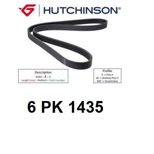 ALTARNATÖR  V ŞARJ KAYIŞI 6PK1435 FORD KA-FIESTA-PARTNER-BERLINGO