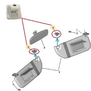 GÜNEŞLİK BAĞLANTI AYAK 106-206-207-307-406-PARTNER-BERLINGO-C2-C3
