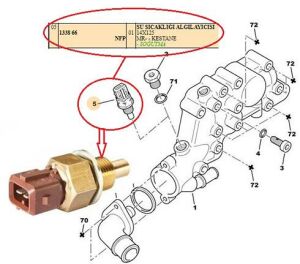 HARARET MÜSÜRÜ 106-306-406-BERLINGO-PARTNER-JUMPY 1997- 1.4-1.6 133866-133855-9603324880