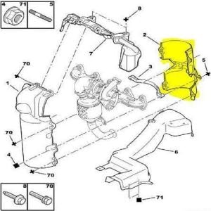 TURBO ISI KALKANI 206-307-BIPPER-NEMEO-207-C1-C2-C3-XSARA 1.4HDI