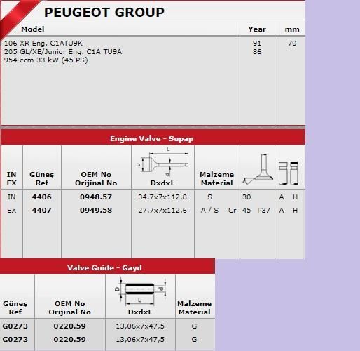 SUBAP EMME & EKSOZ TAKIM AX-106-205 TU9 1.0 JUNIOR 0948.57-0949.58