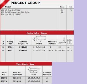 SUBAP EMME & EKSOZ TAKIM AX-106-205 TU9 1.0 JUNIOR 0948.57-0949.58