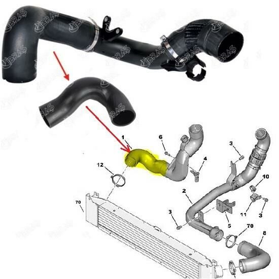 TURBO INTERCOOLER HAVA HORTUMU BOXER-JUMPER 2.2HDI EURO5 2013- 1609011780-1606660280