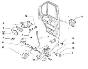 ÖN KAPI İÇ ACMA KOLU SOL BOXER-JUMPER-DUCATO 2003-2006 911757-735306141