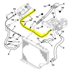 YEDEK SU DEPO HORTUM INCE-UZUN XSARA 1.4HDI BERLINGO-PARTNER 1.6HDI 2005-2009 1307.ZZ-1323.S5-1323.58