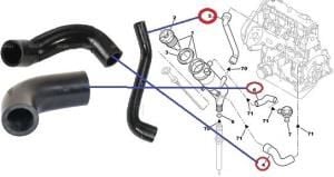 YAĞ BUHAR HORTUM SETİ PARTNER-BERLINGO-C15-EXPERT-JUMPY-SCUDO 1.9