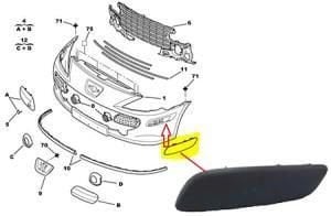 ÖN TAMPON KUSAĞI BANDI SİYAH SOL PEUGEOT 307 2005-2008 7452GX-7452RJ