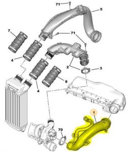 TURBO HORTUMU 308-3008-C4 C4 PICASSO 1.6THP 16V 1440J8