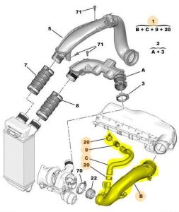 TURBO HORTUMU 207-308-3008-5008-508-RCZ-C4-DS3-DS4-DS5 1.6 THP 16V