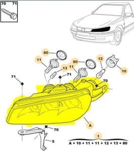 PEUGEOT 406 ÖN FAR SOL KOMPLE 1999-2004 6204V2