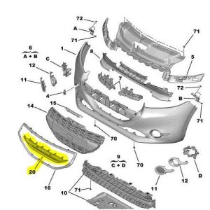 ÖN TAMPON ORTA KAPAK KUŞAK PEUGEOT 208 2012-2015 9803263080-9803259380-9803263180