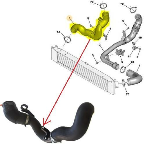 TURBO İNTERCOOLER HAVA HORTUMU BOXER-JUMPER 2.2HDI EURO5 DUCATO 2.3JTD EURO5 2013-2019 1609011780-1606660280-1371842080-1366747080