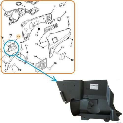 ÖN ÇAMURLUK İÇİ SAĞ TRİGER KORUMA KAPAK PARTNER-BERLINGO 1997-2003 7136.C9
