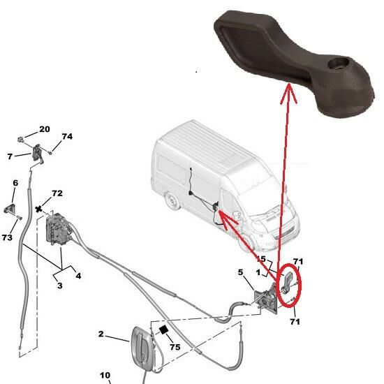 SAĞ SÜRGÜLÜ KAPI İÇ AÇMA KOLU BOXER-JUMPER-DUCATO 2006- 9143.T3-9143.N4-735539555