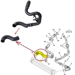 TURBO HORTUMU buyuk BOXER IV-JUMPER IV-DUCATO 2018- 2.0 HDI-2.2HDİ EURO6 1614084380-1379294080