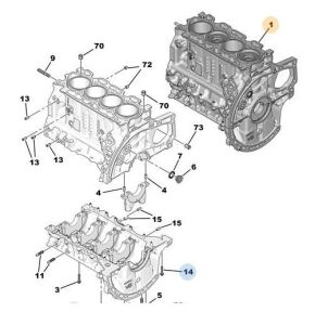 MOTOR BLOK VE PİSTON C4-DS4-DS3-C5-C ELYSEE-C3-C4 PIC 1.6HD EURO5