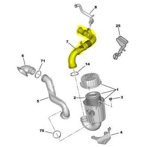 HAVA FİLTRE KUTU ALT HORTUMU BOXER-JUMPER-DUCATO 2.0-2.2HDİ EURO6