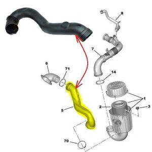 HAVA FİLTRE GIRIS BORUSU BOXER-JUMPER-DUCATO 2.0-2.2HDİ EURO6 1612688780-1612688780